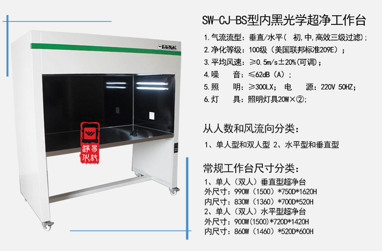 光學(xué)內(nèi)黑-超凈工作臺(tái)_05.jpg