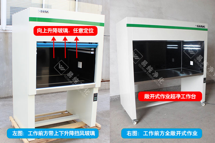 敞開(kāi)式作業(yè)和封閉式作業(yè)工作臺(tái)對(duì)比.jpg 敞開(kāi)式作業(yè)和封閉式作業(yè)工作臺(tái)對(duì)比.jpg